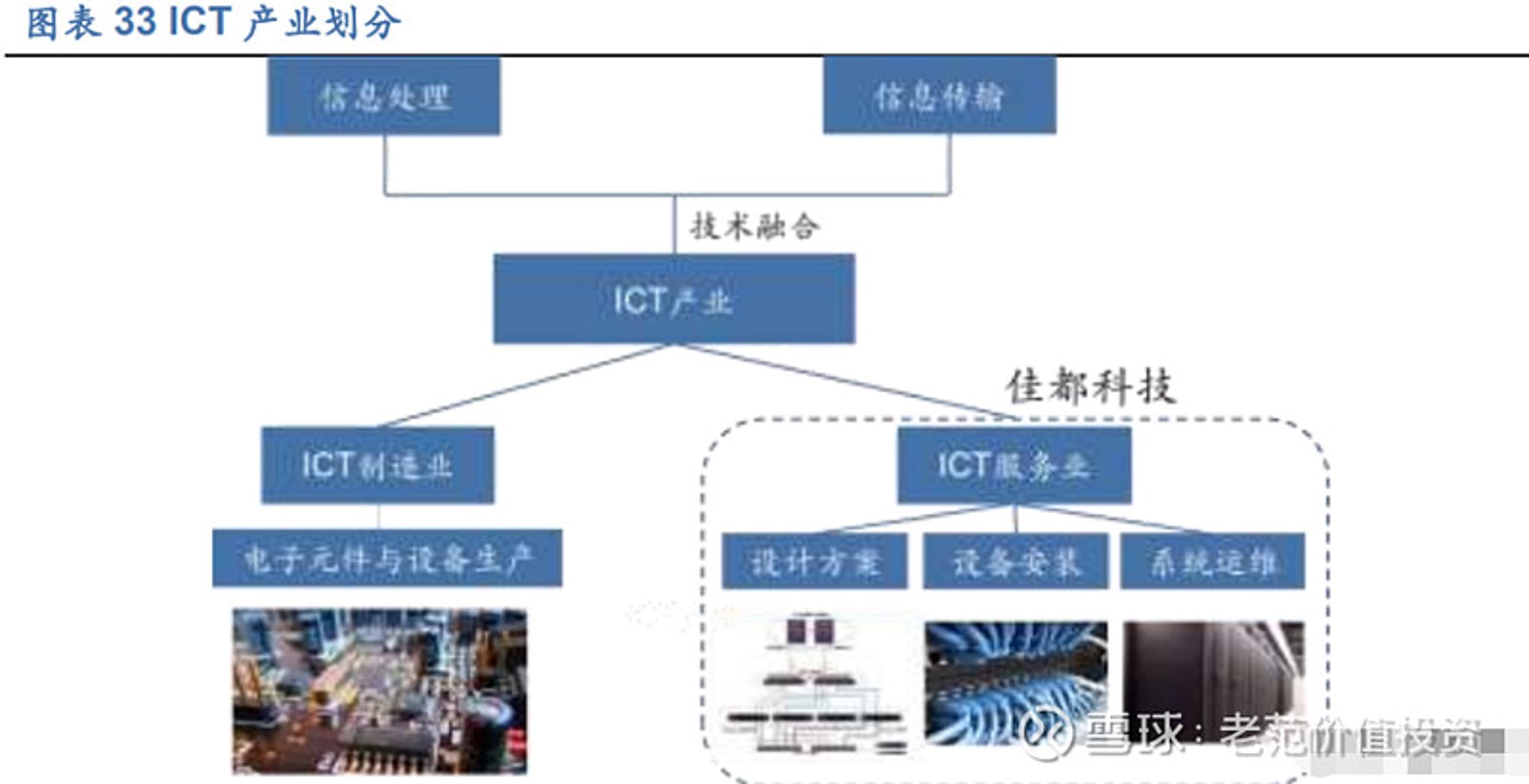 怛赛率科技