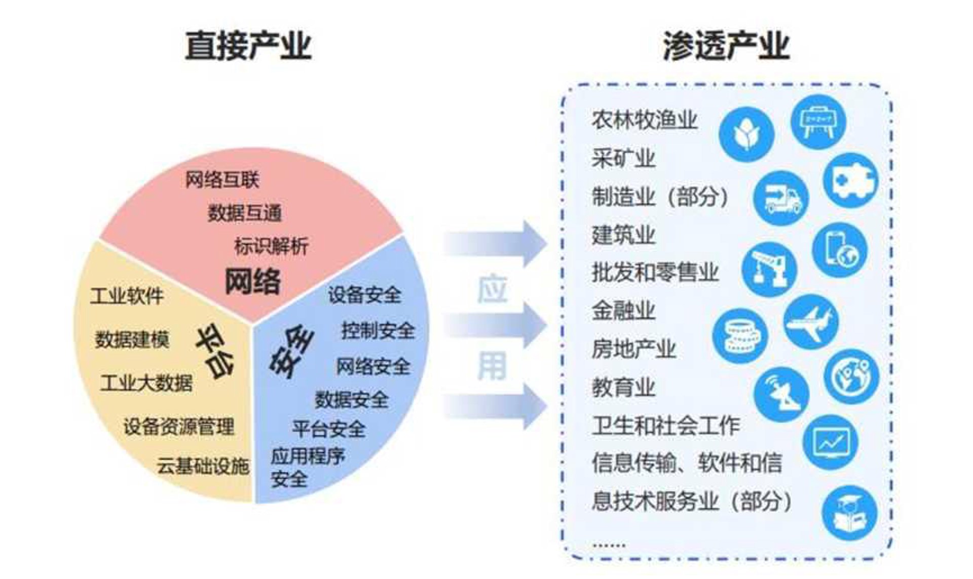 怛赛率科技