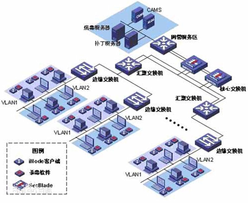 IT外包在企业数字化转型中的作用